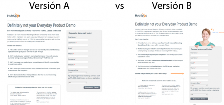 8 Ejemplos De Pruebas A/B: Casos De éxito En La Optimización De La ...